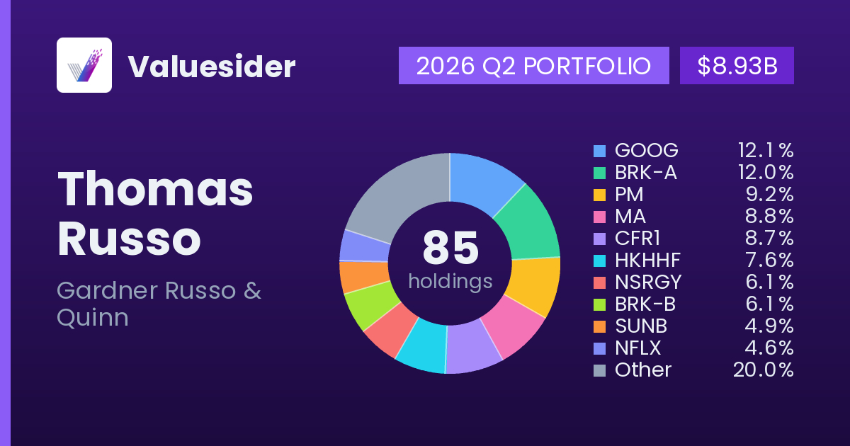Thomas Russo top holdings, 2026 Q2