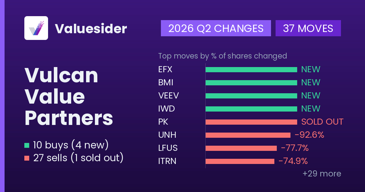 Vulcan Value Partners buys and sells, 2026 Q2