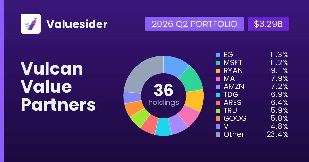 Vulcan Value Partners top holdings, 2026 Q2