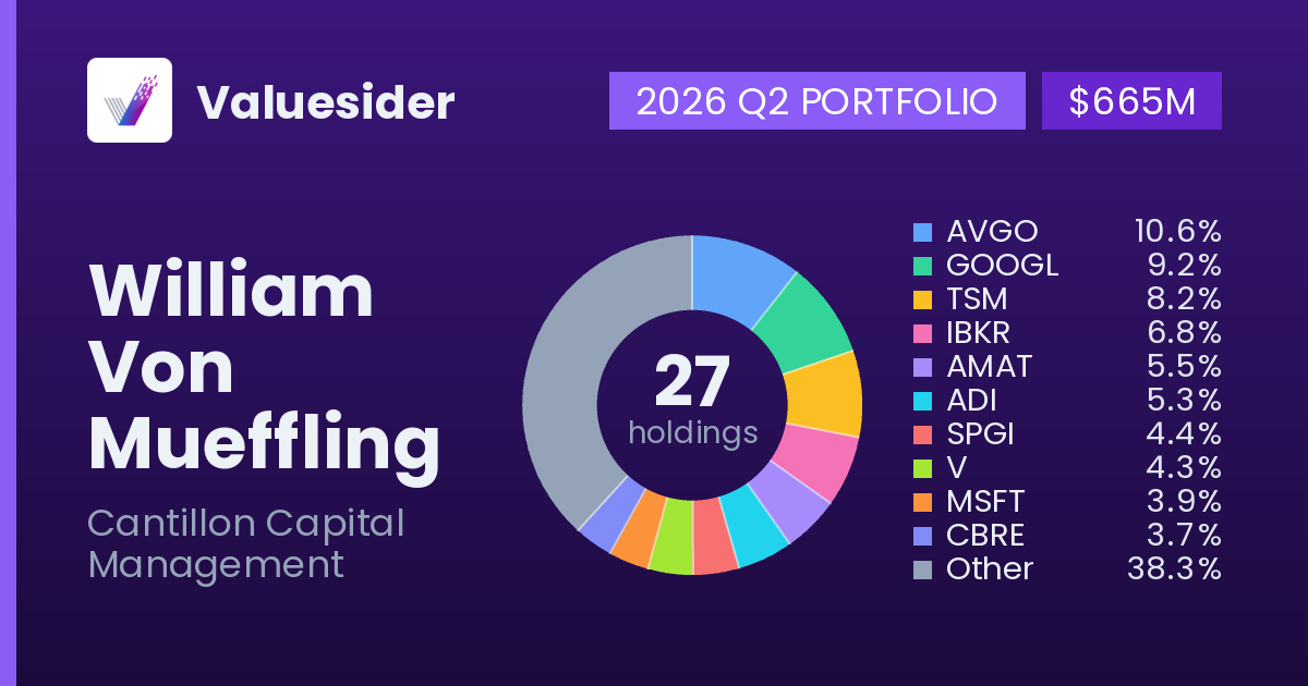 William Von Mueffling top holdings, 2026 Q2