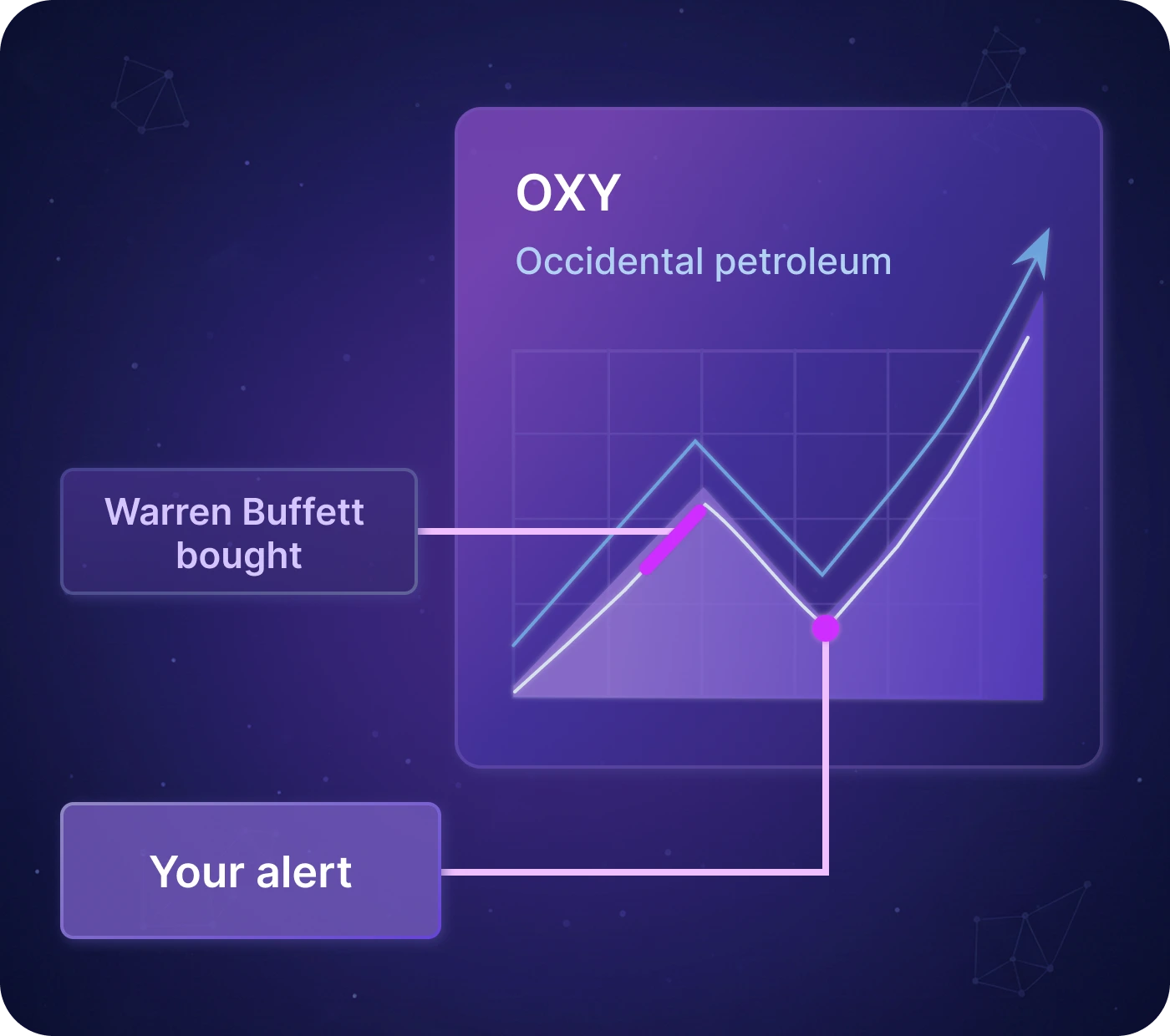 Screener feature illustration
