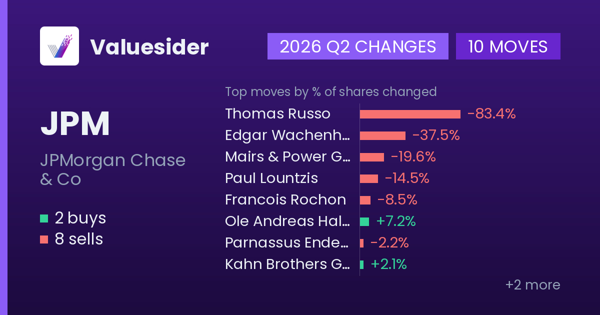 JPM buys and sells, 2026 Q2