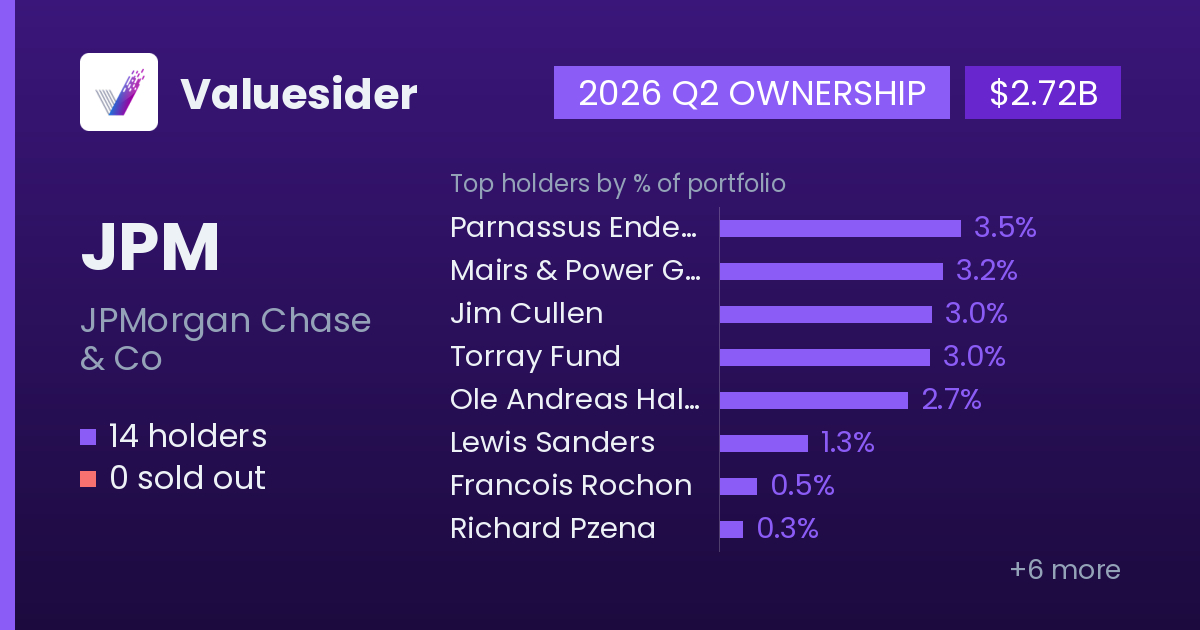 JPM holders, 2026 Q2
